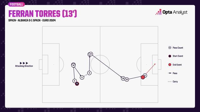 1719259651282013939.jpg GQ3Q2-DXcAANdpZ.jpg