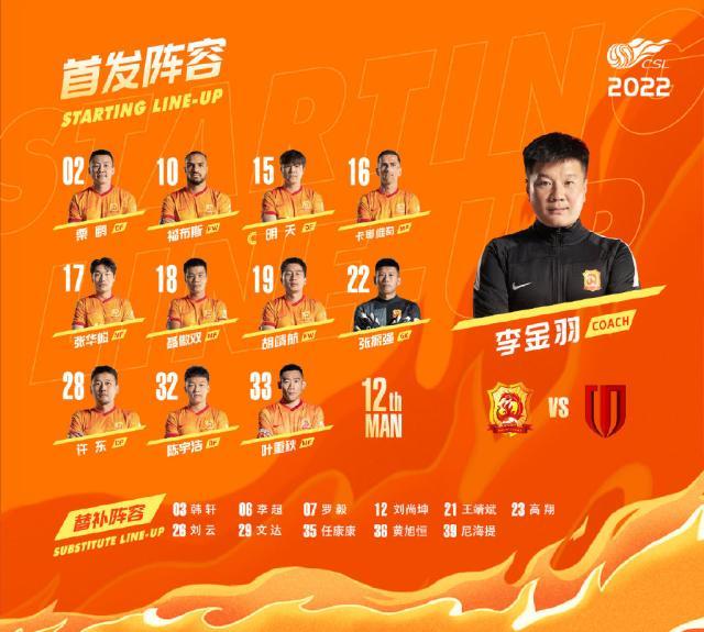 武汉长江vs蓉城：双外援PK四外援 费利佩伤缺